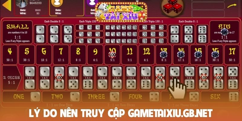 Lý do nên truy cập Gametaixiu.gb.net